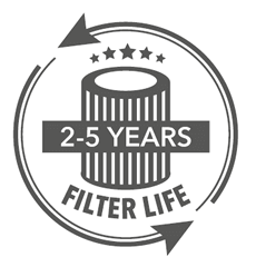 Best Filter Life icon